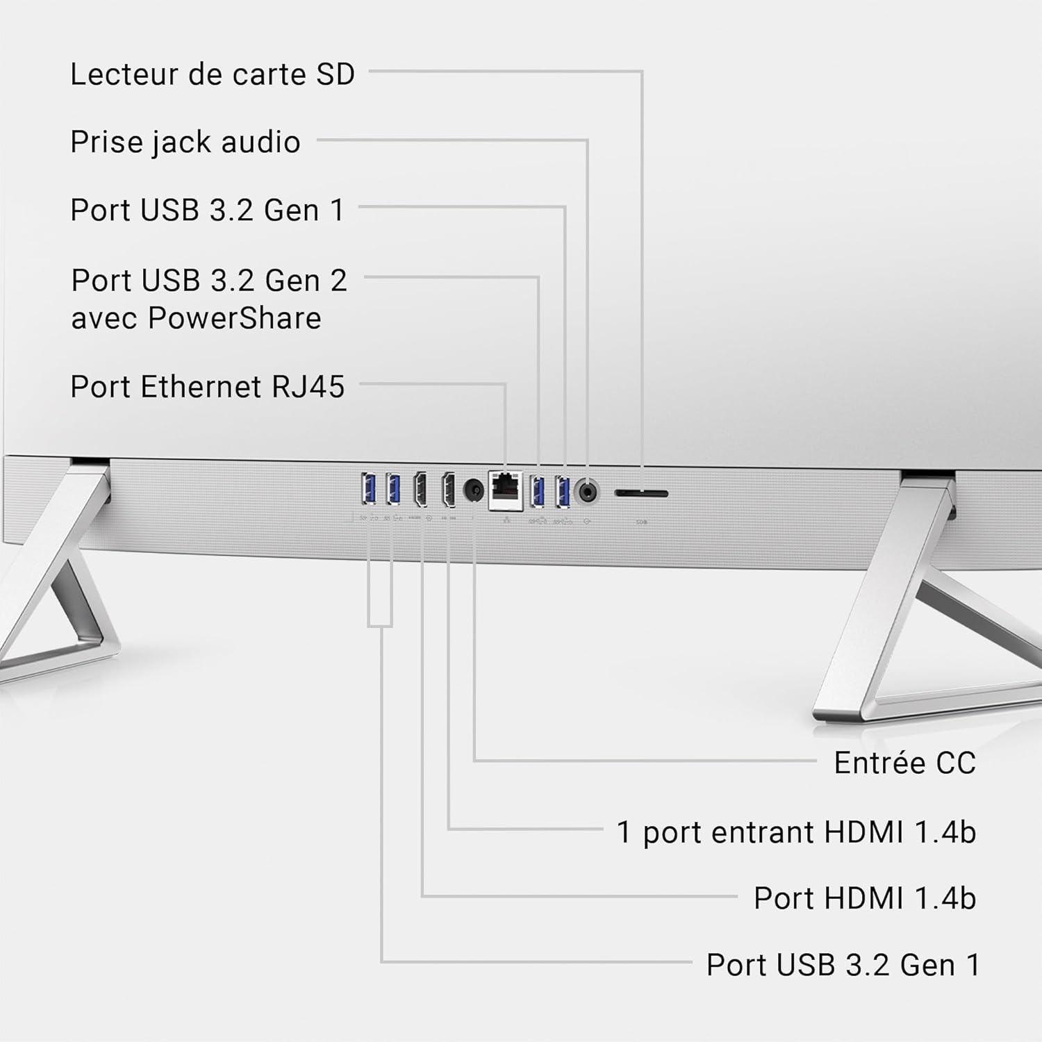 ALL IN ONE DELL INSPIRON 5430 24 Intel Core i7-13ème Gen--16 Go DDR4 RAM-512 Go SSD-ECRAN 24 Pouces Tactile-Freedos + Licence Windows 11 Pro thumbnail 2